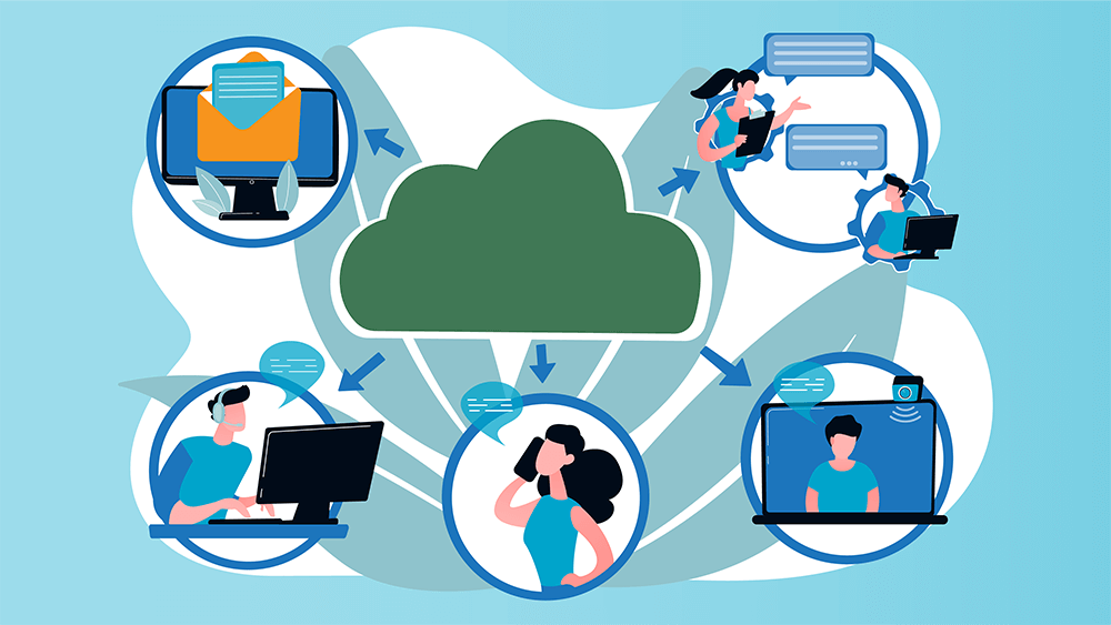 Centralized SharePoint Access